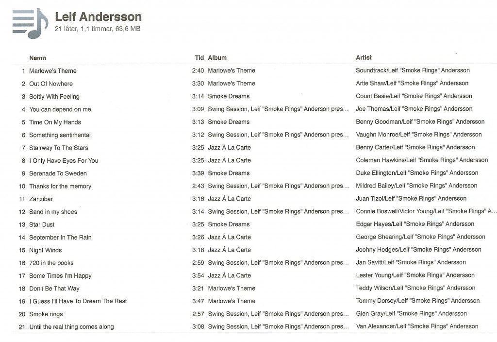 2013-12-09 Erik Ekegren: Leif ”Smoke Rings” Anderson